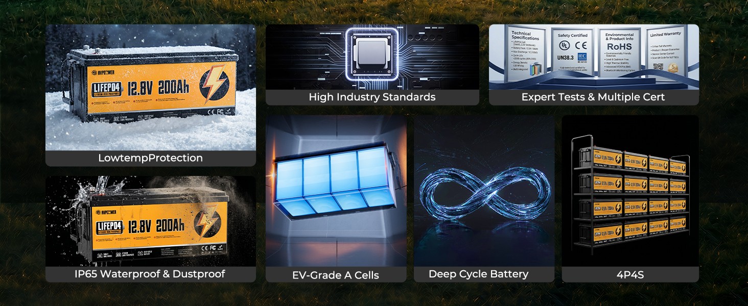 12V 200Ah Lithium LiFePO4 Battery 2560Wh Built-in BMS Deep Cycle Marine RV Solar