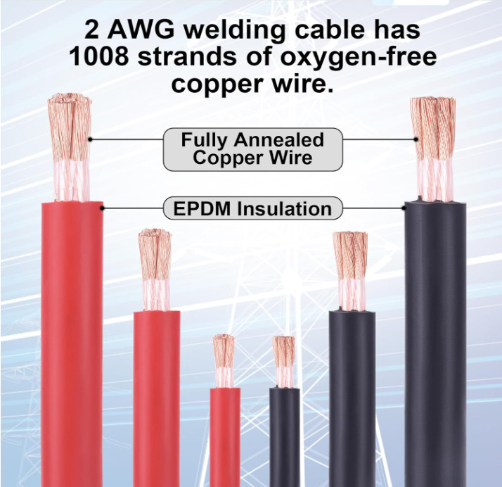 Cable de Batería 2 AWG, 15FT Rojo + 15FT Negro, Cobre Sin Oxígeno, para Automóvi