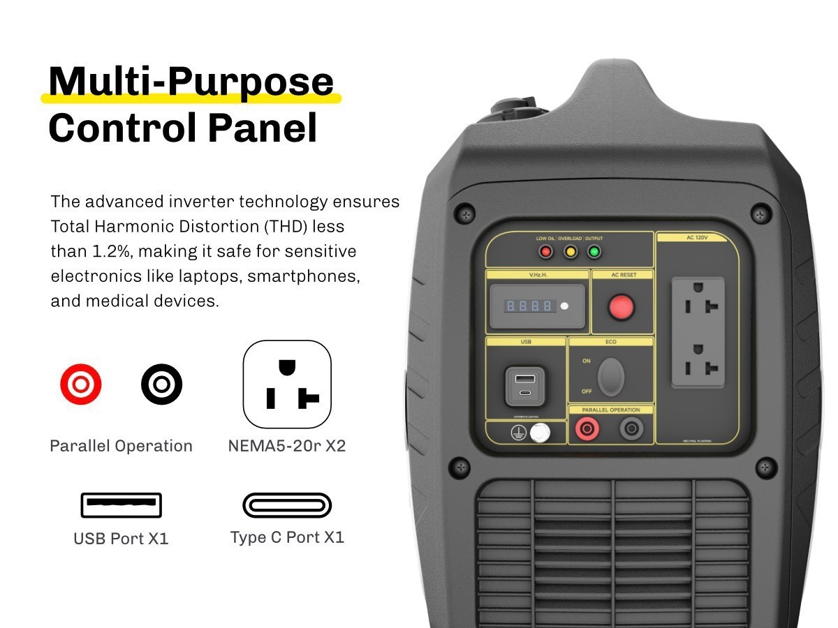 2300W Gas Power Inverter Generator Portable Home Backup Job site Construction