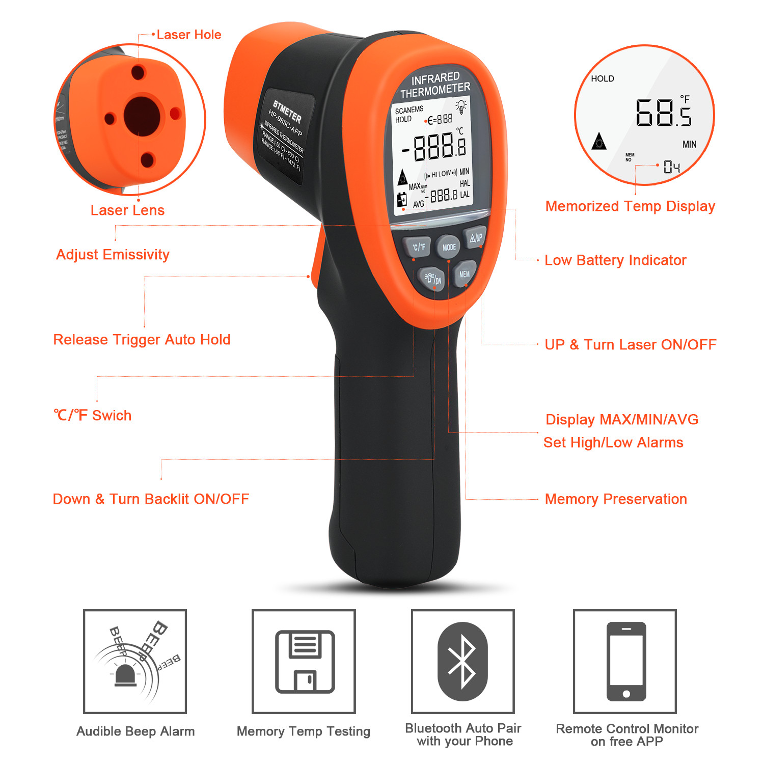 Laser IR Thermometer Non-Contact 16:1 Adjustable Emissivity MAX/MIN/AVG