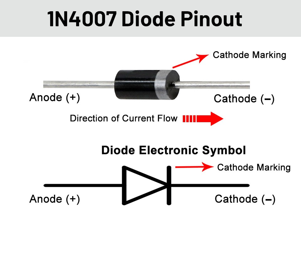 1-1000x 1N4007 Diode 1A 1000V Rectifier Diode DO-41 Fast IN4007