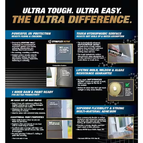 DYNAFLEX ULTRA 10.1 Oz. Black Advanced Exterior Window Door And Siding Sealant