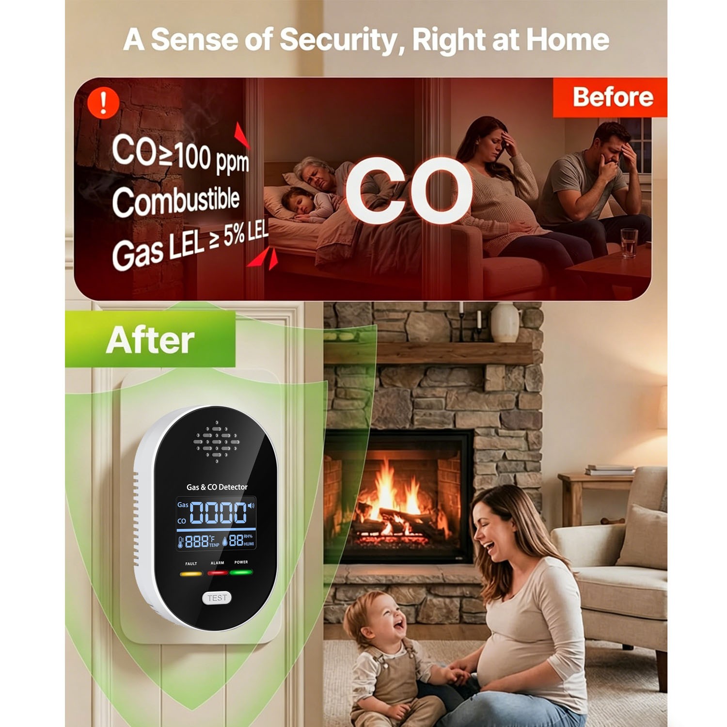 4-in-1 Carbon Monoxide Detector Warning Alarm Sensor LED Digital Gas Detector US