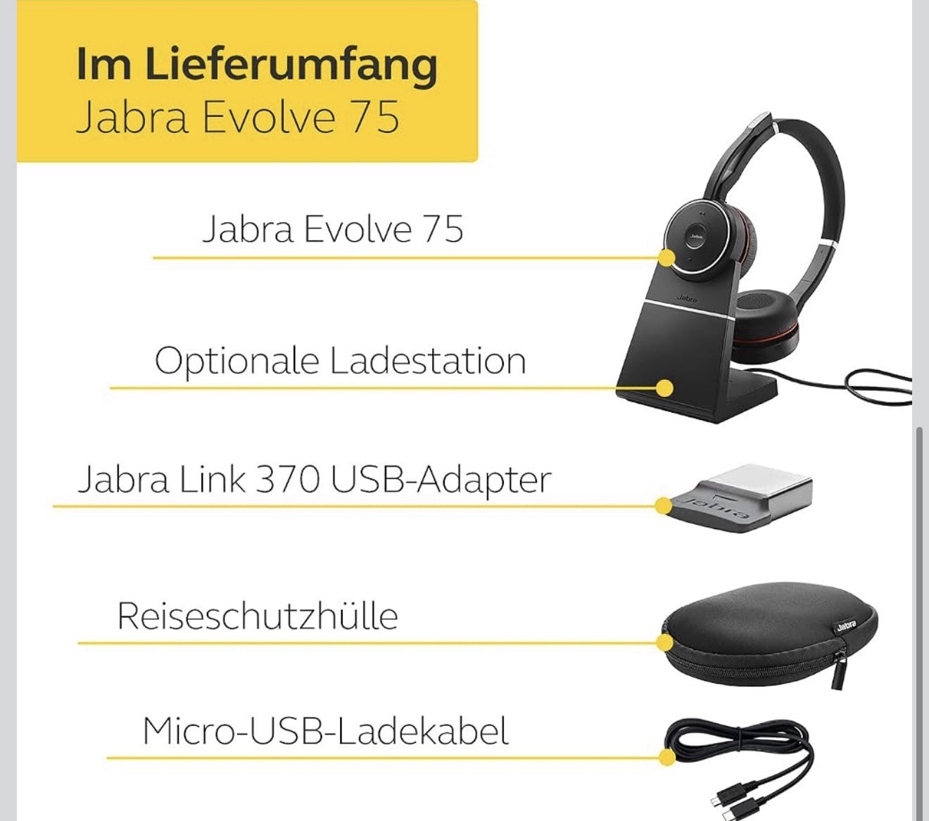Jabra Evolve 75 MS Wireless Bluetooth Headset Link 370 USB Charging Stand ANC