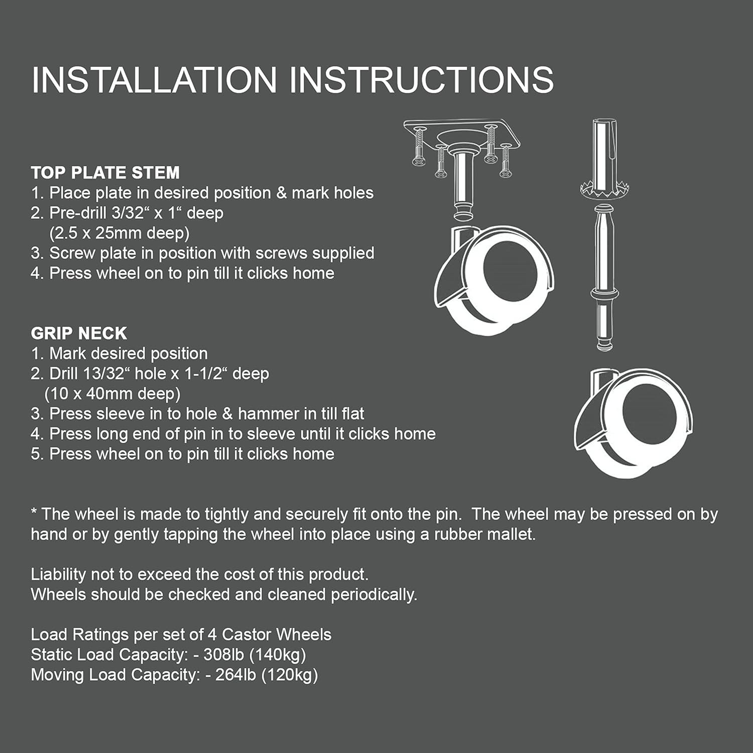 2 Inch Rubber Furniture Casters – Versatile Set of 4 for Everyday Use