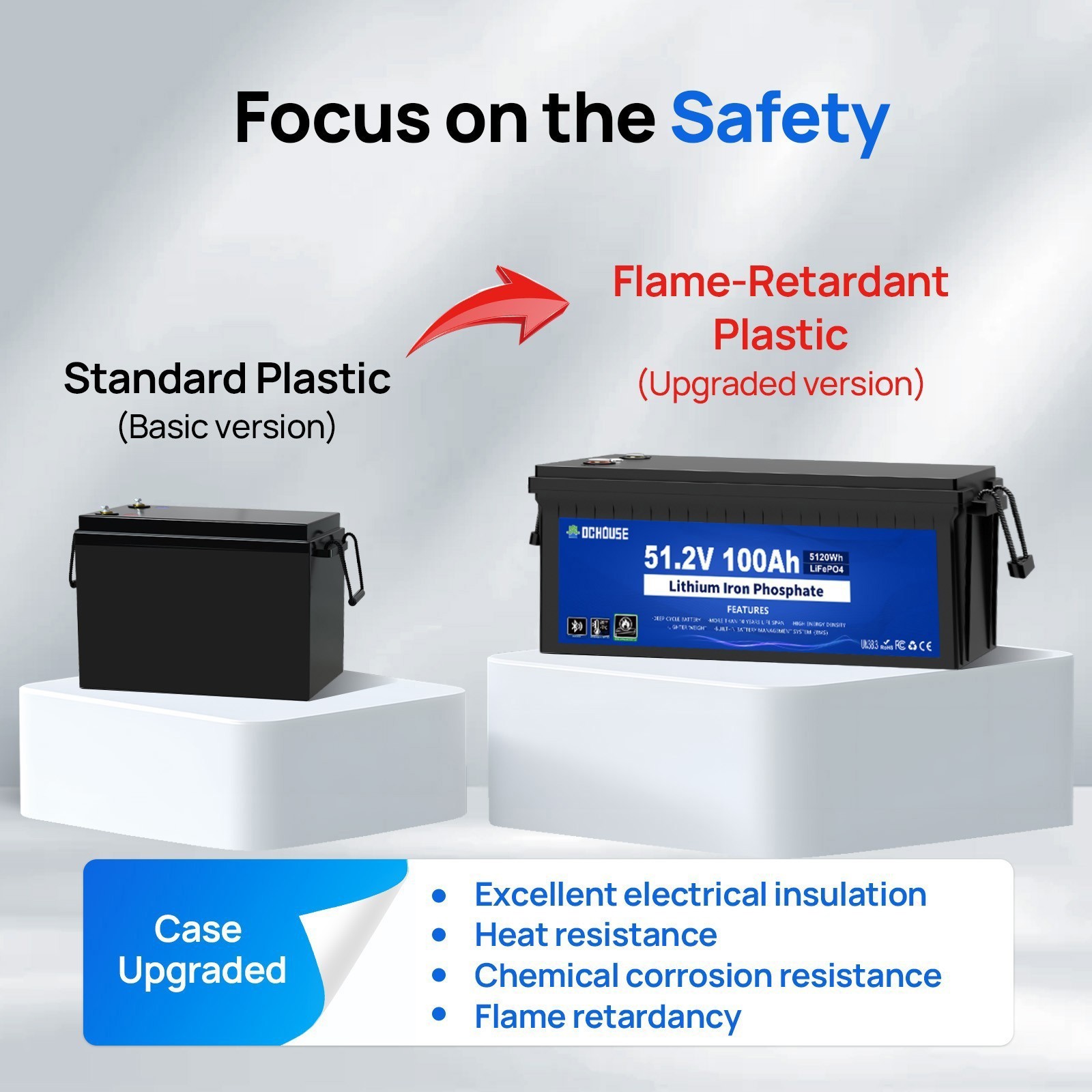 48V 100AH Golf Cart Lithium LiFePO4 Battery with 18A Charger Club Car Bluetooth