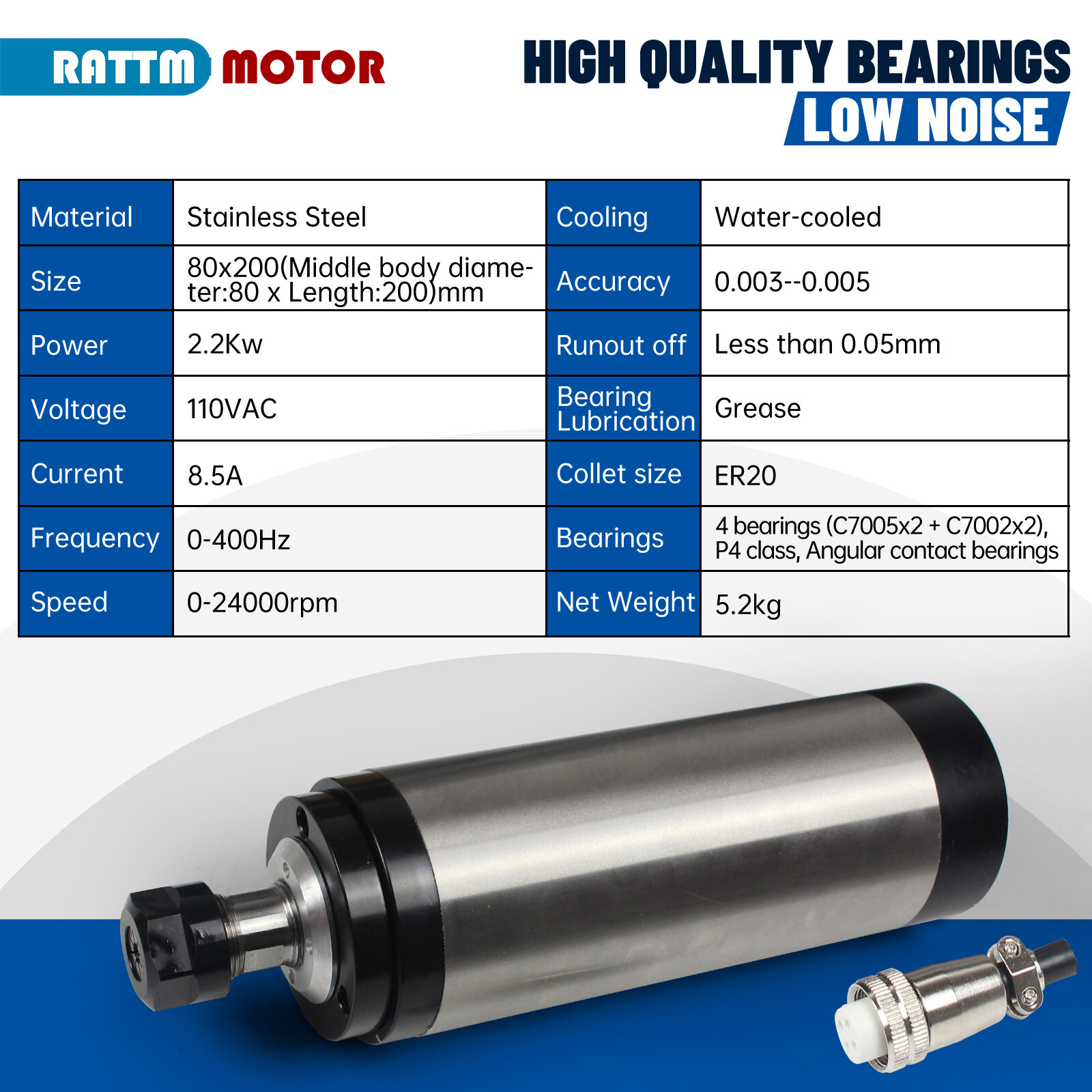 『USA』2200W 2.2KW 110V Water Cooled CNC Spindle Motor& Inverter&Clamp&Pump&Collet