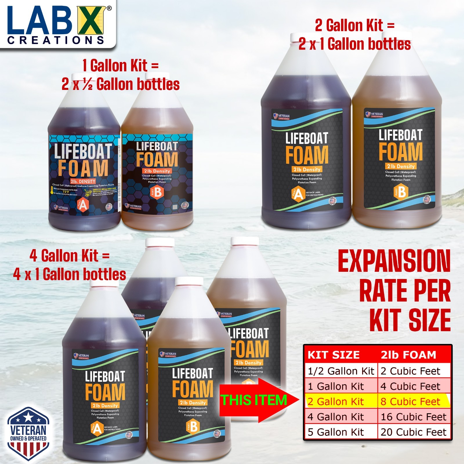 2 Gal Kit 2-Part Pour Foam 2Lb Density Closed Cell Liquid Expanding Polyurethane