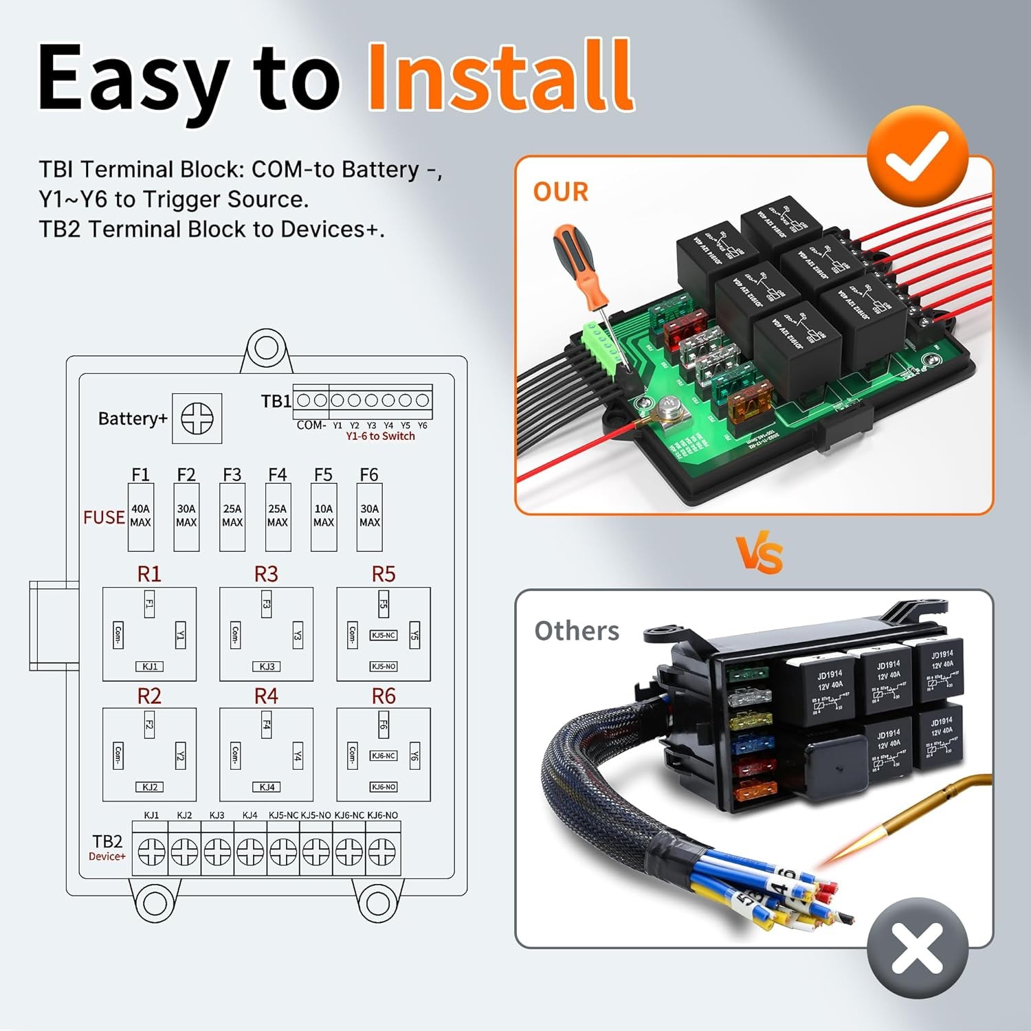 Relay Box Fuse Relay Box 12V Automotive Universal Fuse Panel with 6 Way Relays a