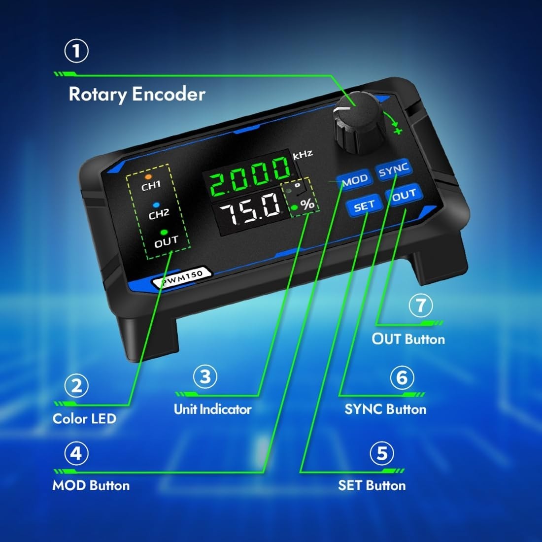 Dual-Channel Signal Generator, DC 5-24V 4-20ma Frequency Function Generator 1…