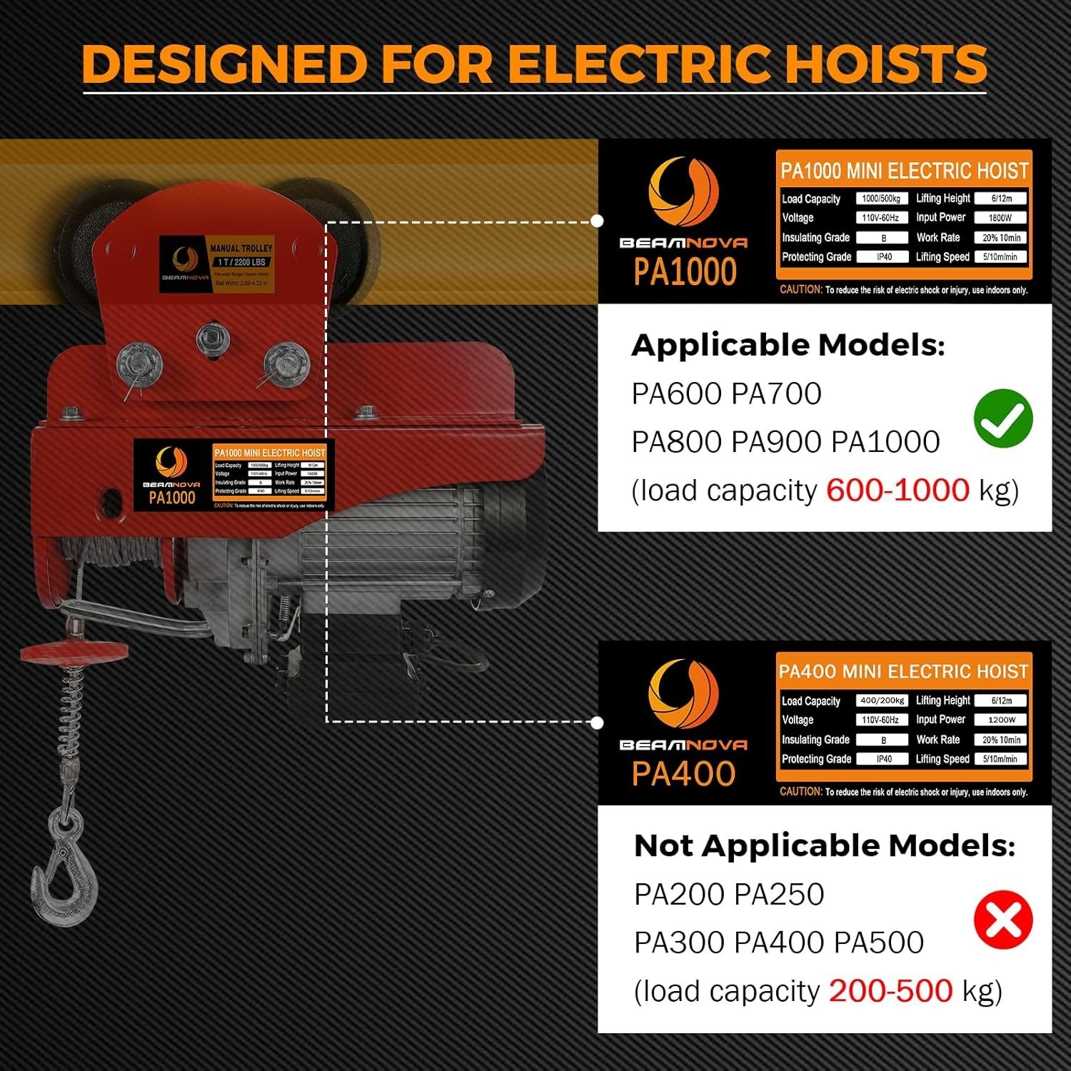 Electric Hoist Manual Trolley for 1.96-6.69 in I-Beam 1 Ton 2204 LBS for PA600 P