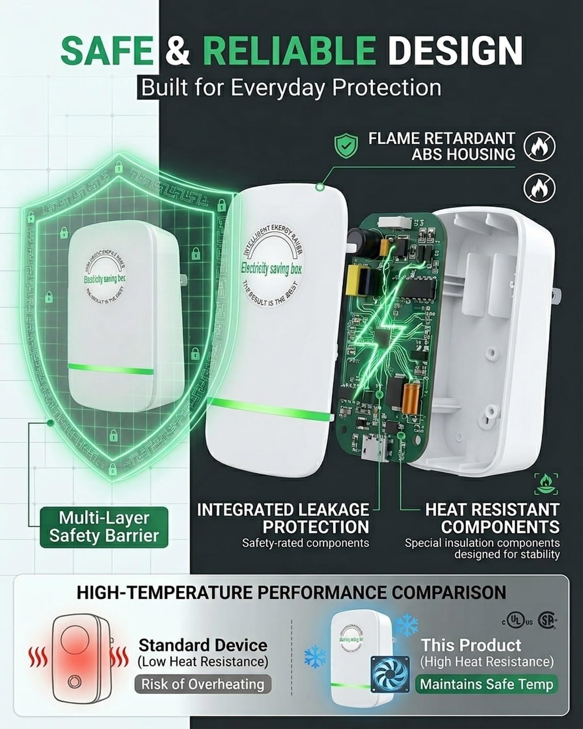 100000mAh Power Bank External Battery Backup Fast Charger for Cell Phone US