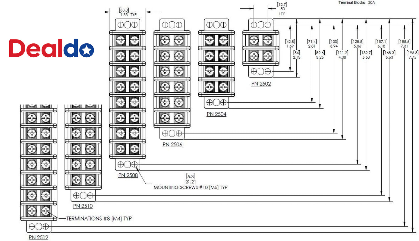 Terminal Blocks 20A – 65A