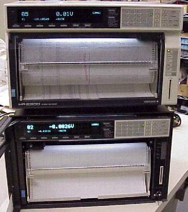 Yokogawa HR2400 4082 Hybrid Chart recorder Repair Evaluation Only Prompt service