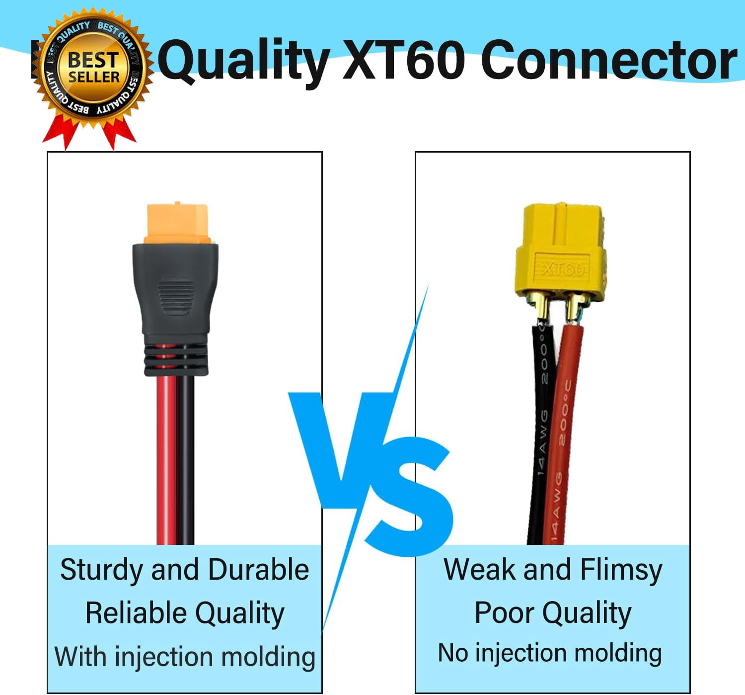 10AWG XT60 to Alligator Clips,Xt60 to Battery Alligator Clip Cable with Quick Re