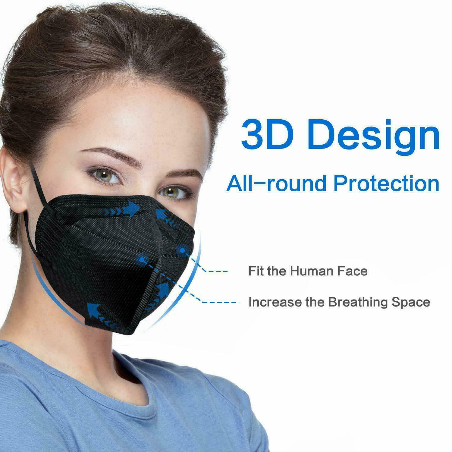 Black Color KN95 Protective 5 Layer Face Mask Disposable Respirator BFE 95%