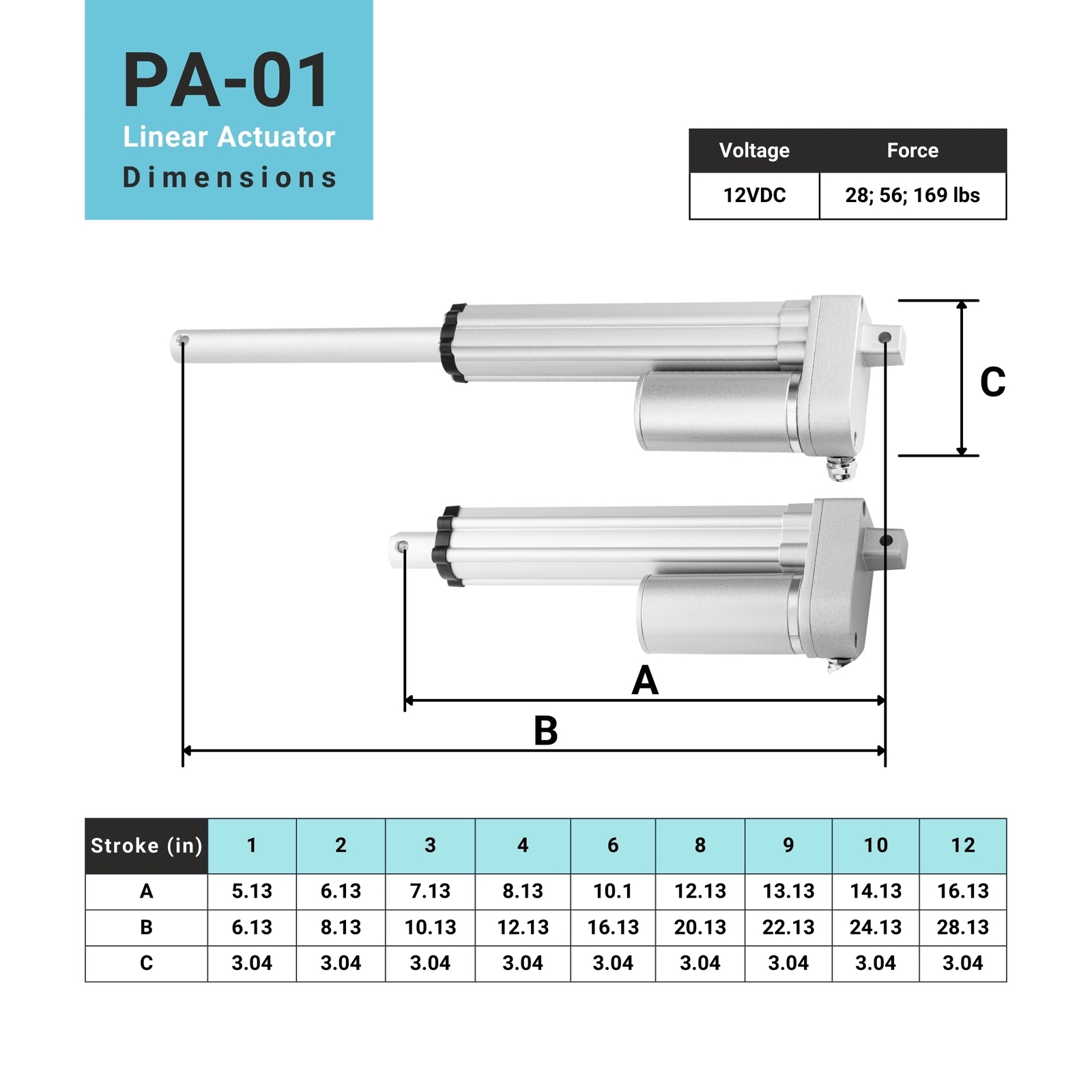 Progressive Automations 12VDC Hall Effect Mini Linear Actuator, PA-01-HS