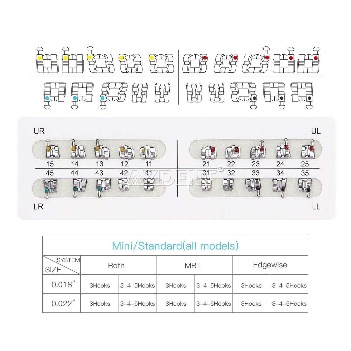 AZDENT Brackets de ortodoncia dental Brackets Mini Roth Slot.022 Hooks 3-4-5