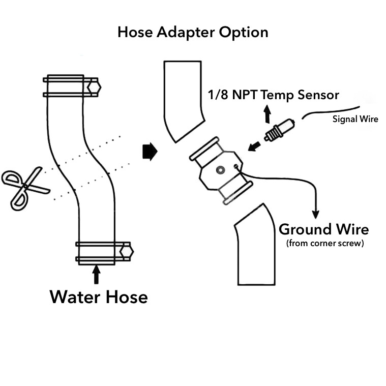 44MM/1.75IN 2-STAGE RADIATOR HOSE ADAPTER DUAL ELECTRIC FAN TEMP SWITCH WIRE KIT