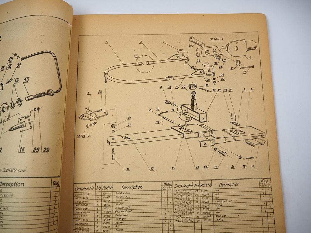 Original PZL Melex Electric Cars 1981 Parts Catalog Spare Parts List Poland