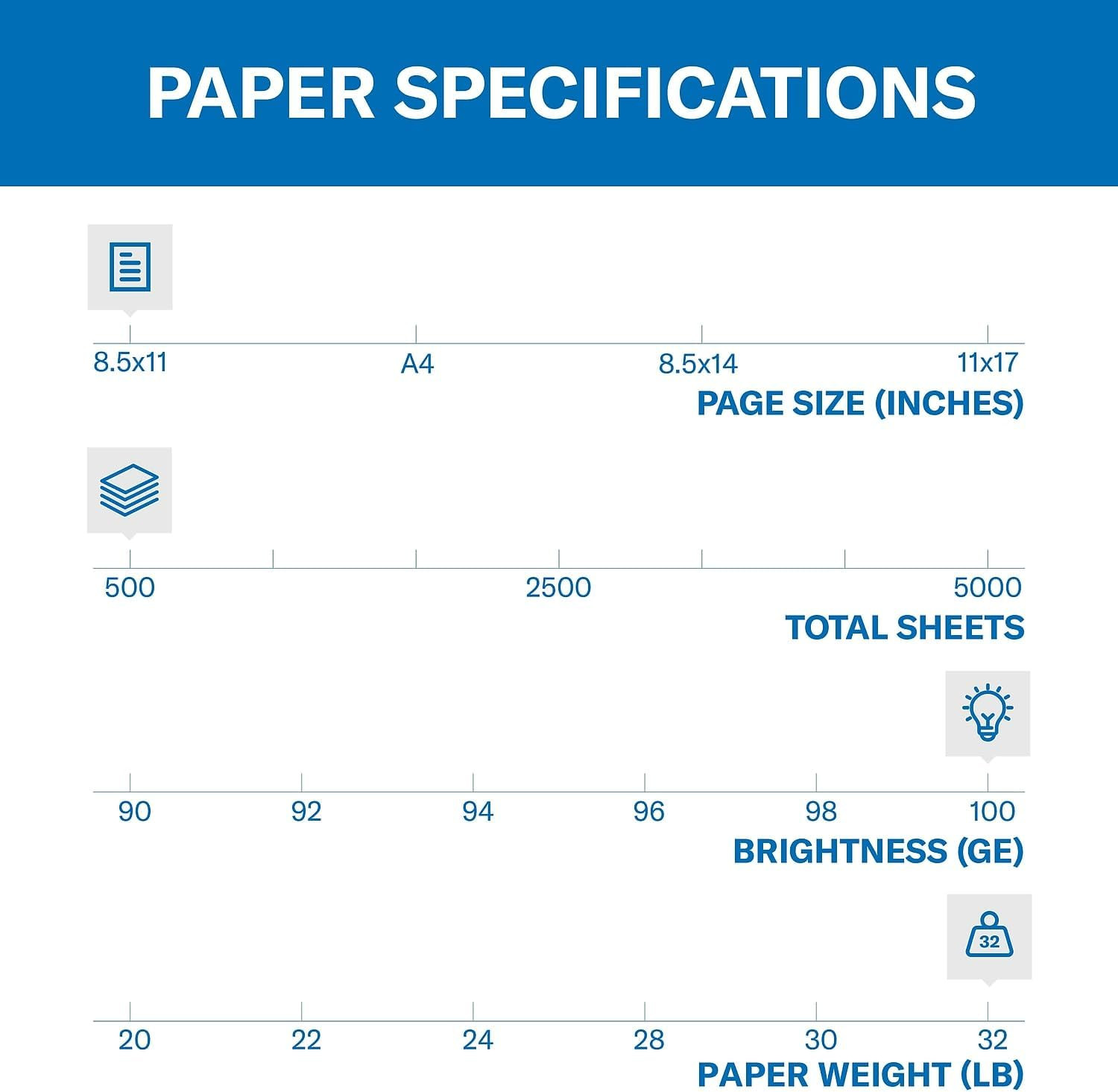 Printer Paper, Premium Color 32 Lb Copy Paper, 8.5 X 11-1 Ream (500 Sheets) – 10