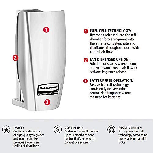 Rubbermaid Commercial Products 1793547 TCell Automated Odor-Controlling Aerosol