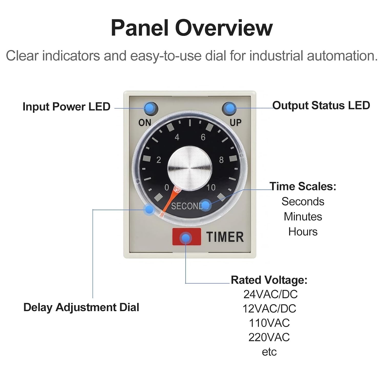 8-Pin AC 110V Time Delay Relay – Reliable 60S Solid State Timer for Automation