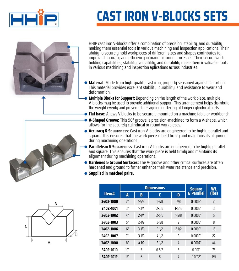 3 X 1-3/4 X 2-3/8 INCH CAST Iron V Block Set (3402-1001)