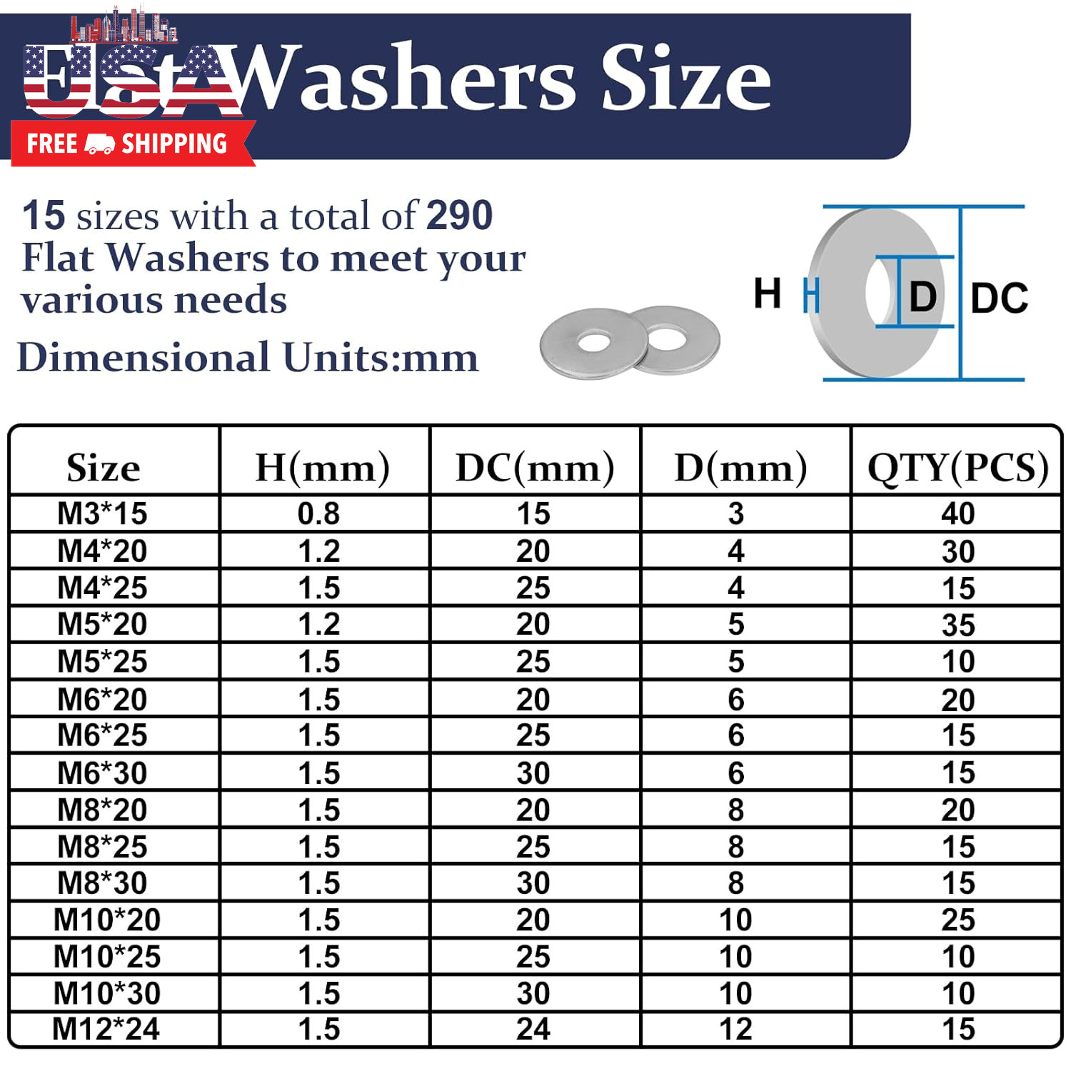 290Pcs Flat Washers, 304 Stainless Steel Fender Washers Assortment, 15 Different