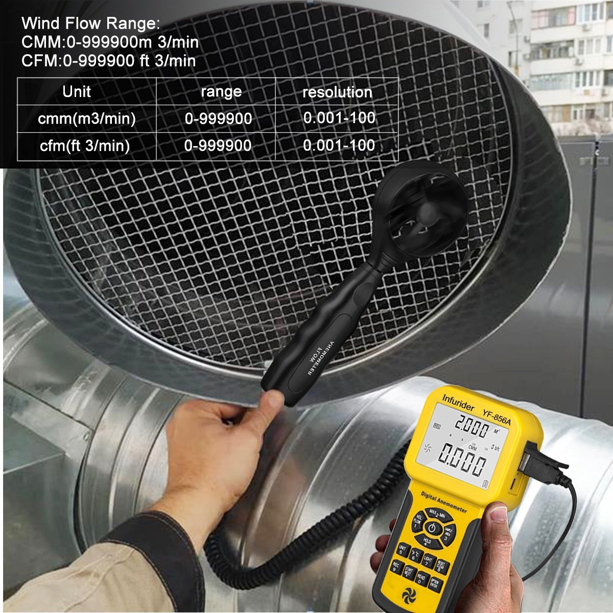 Handheld Anemometer 45m/s 5-Unit 600Groups USB Data Log Backlit Max/Min/Avg Auto
