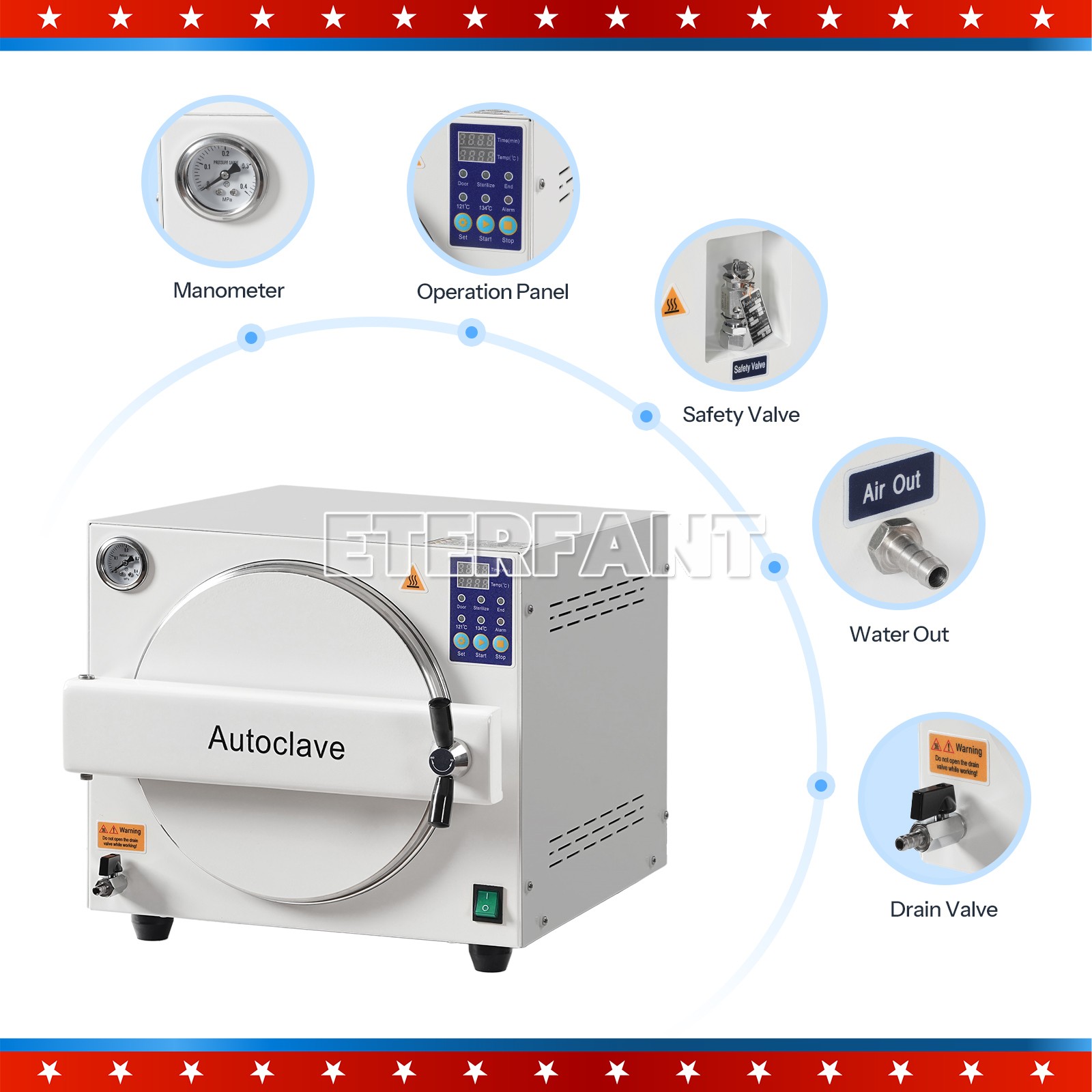 ETERFANT 18L Dental Autoclave Steam Sterilizer Medical Sterilization US