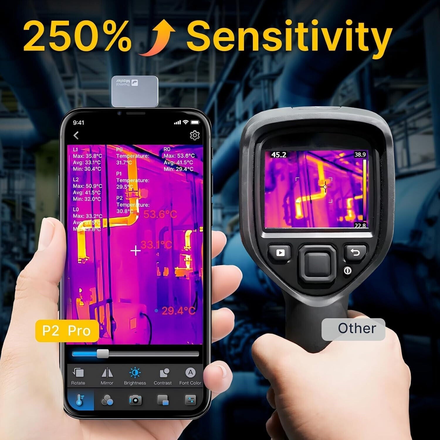 Thermal Master P2 Pro Infrared Thermal Imager Camera 15X Zoom for iPhone