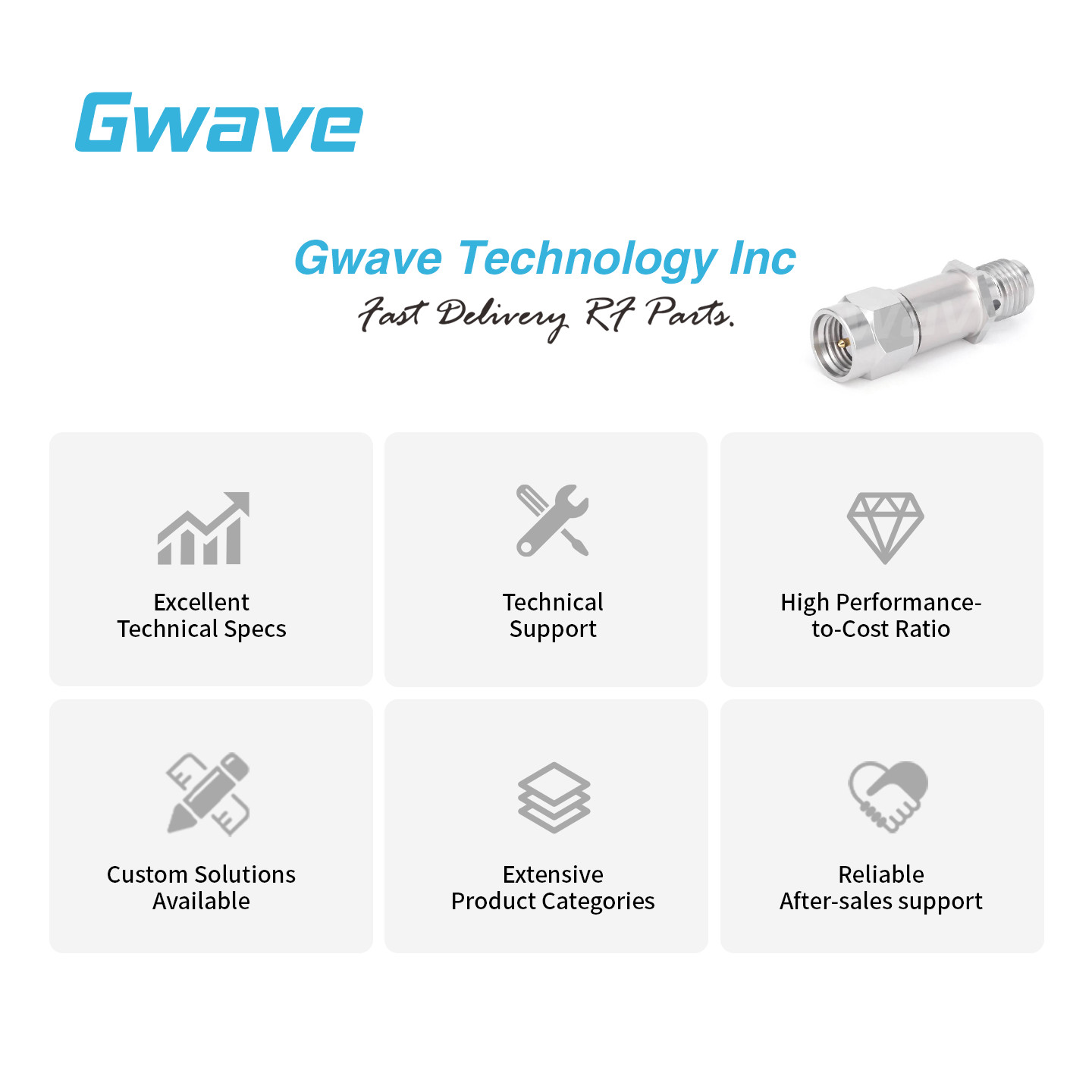 SMA RF Fixed Attenuator | DC–18GHz | 50 Ohm | 1dB to 30dB | Stainless Steel | 2W