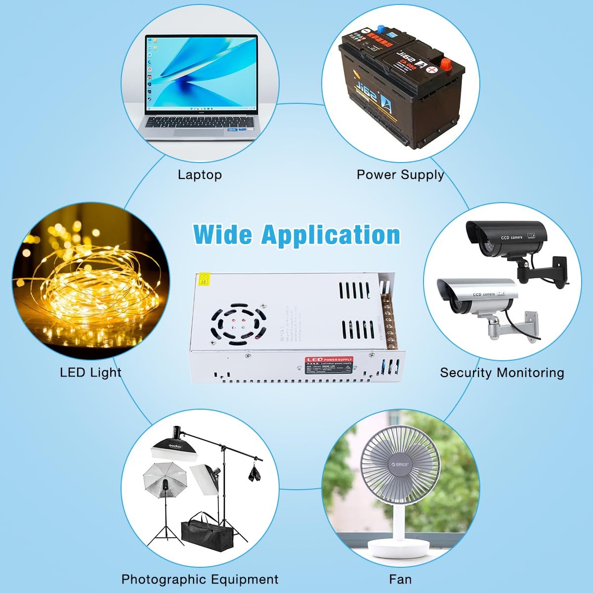 12V 50A 600W Universal Power Supply AC 110V/220V to DC 12V Regulated Switching