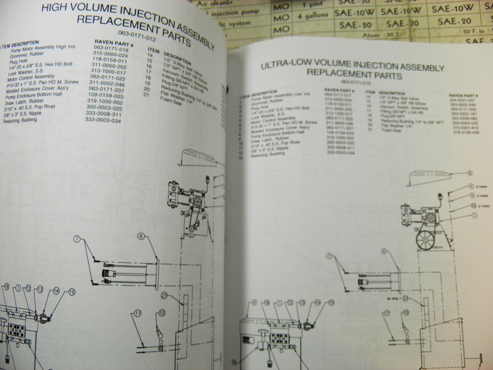 RAVEN SCS750/760 FLOW CONTROL INSTALLATION AND SERVICE MANUAL PARTS LIST