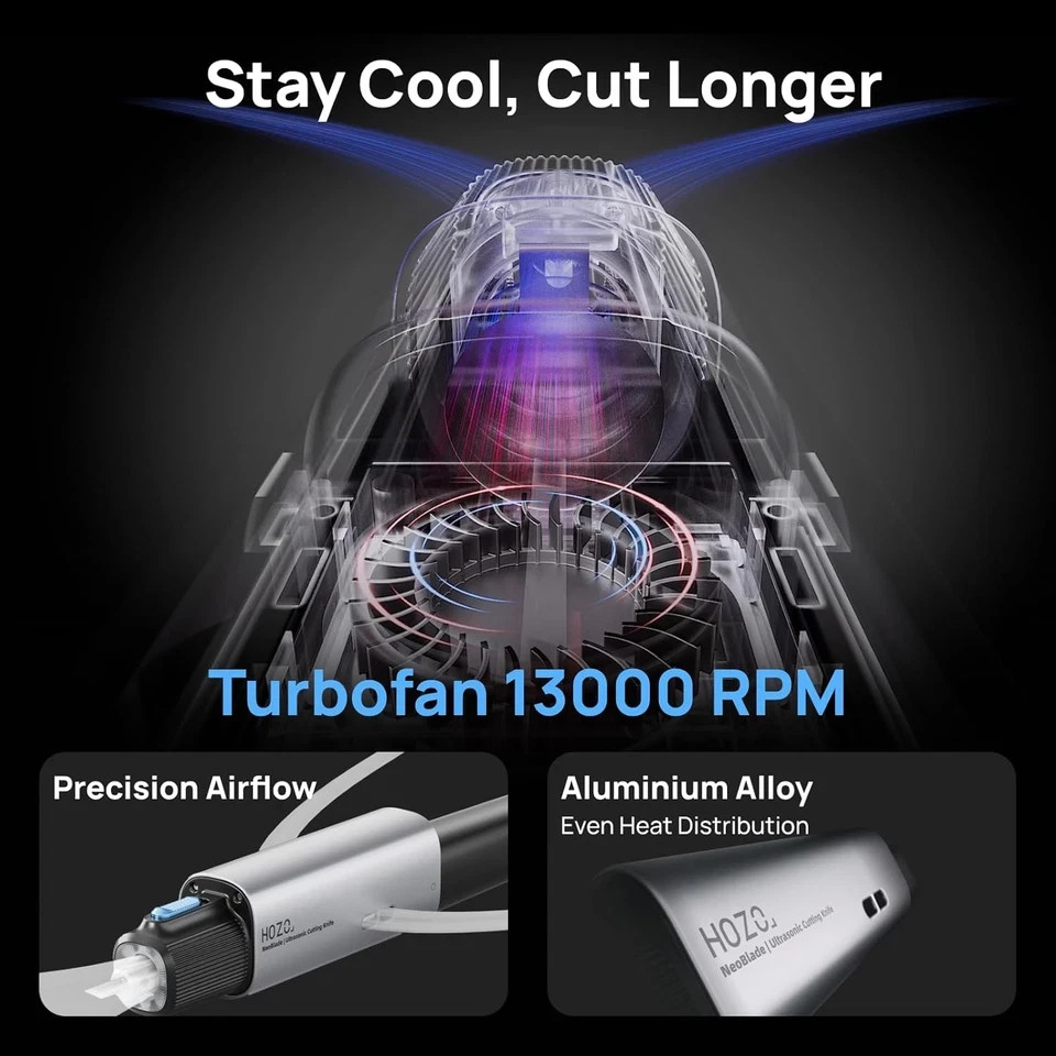 Neoblade Wireless Ultrasonic Cutter – 40Khz Vibration & 40W Auto Power Adjustmen