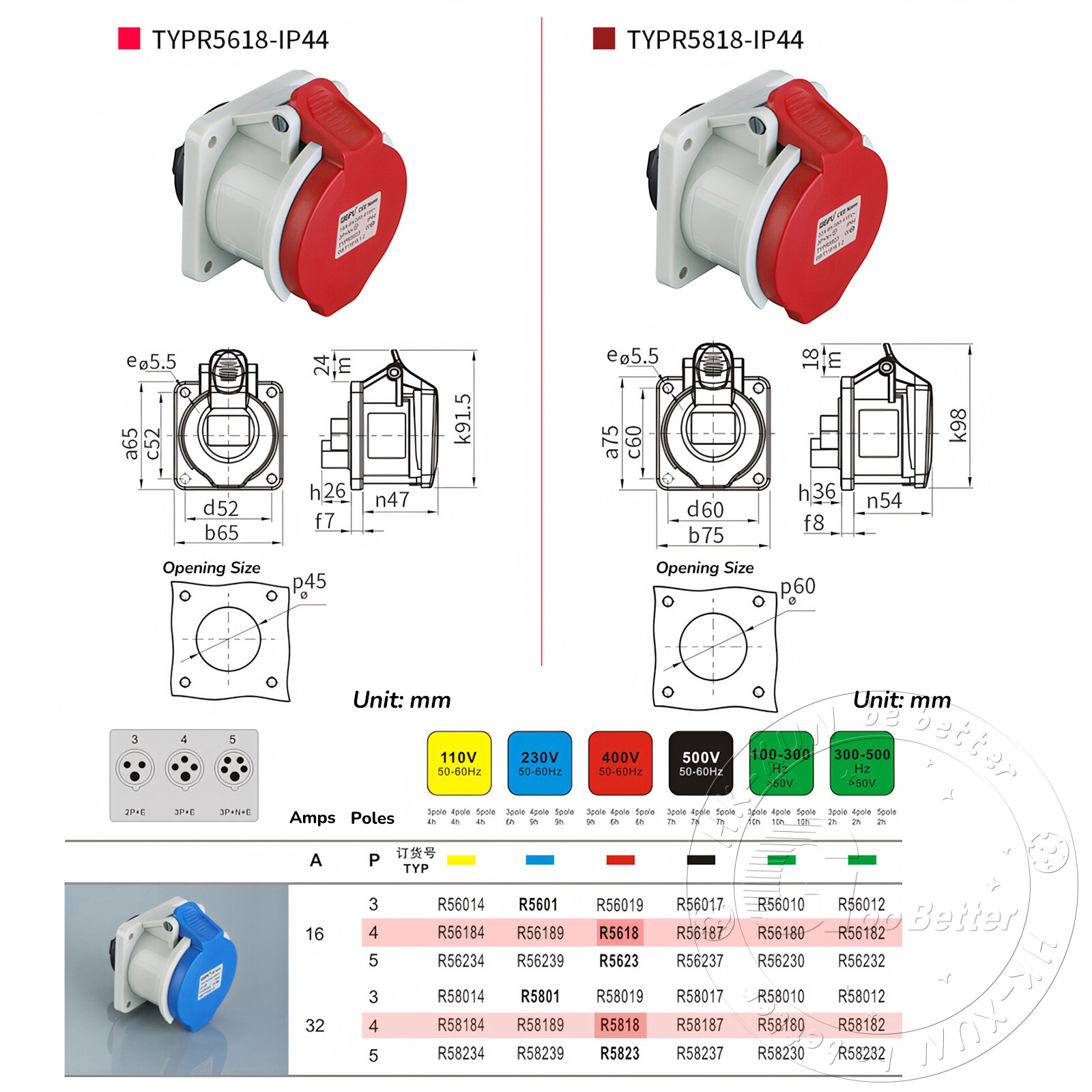 16A 32A 4 PIN RED INDUSTRIAL PLUGS & SOCKETS 3 PHASE 3P+N+E IP44 MALE/FEMALE