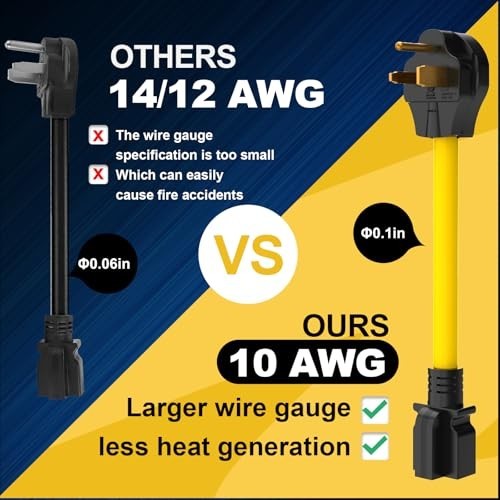 Welder Power Adapter 240V NEMA 6-50P to 6-20R 10AWG 20A 250V EV Charging