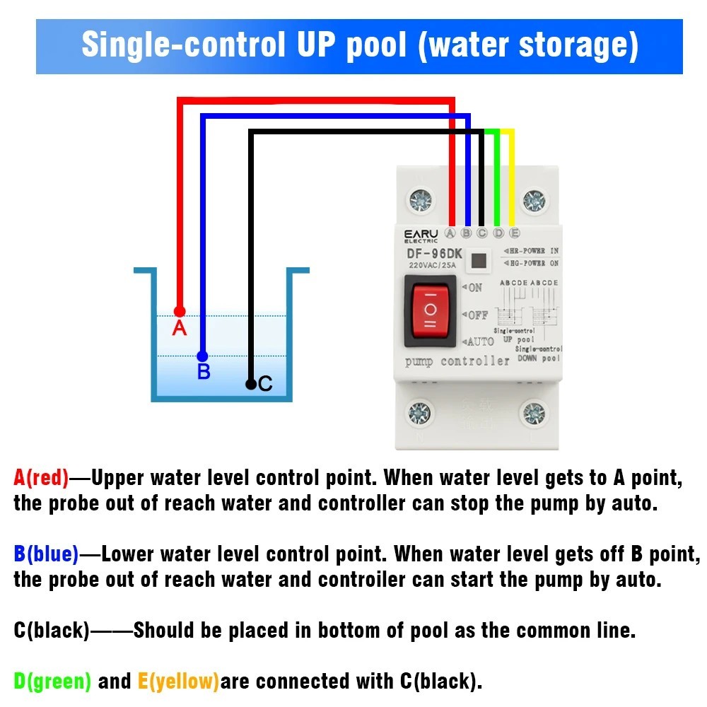 Automatic Water Level Controller 110V 220V 25A Pump Sensor Switch With Probes
