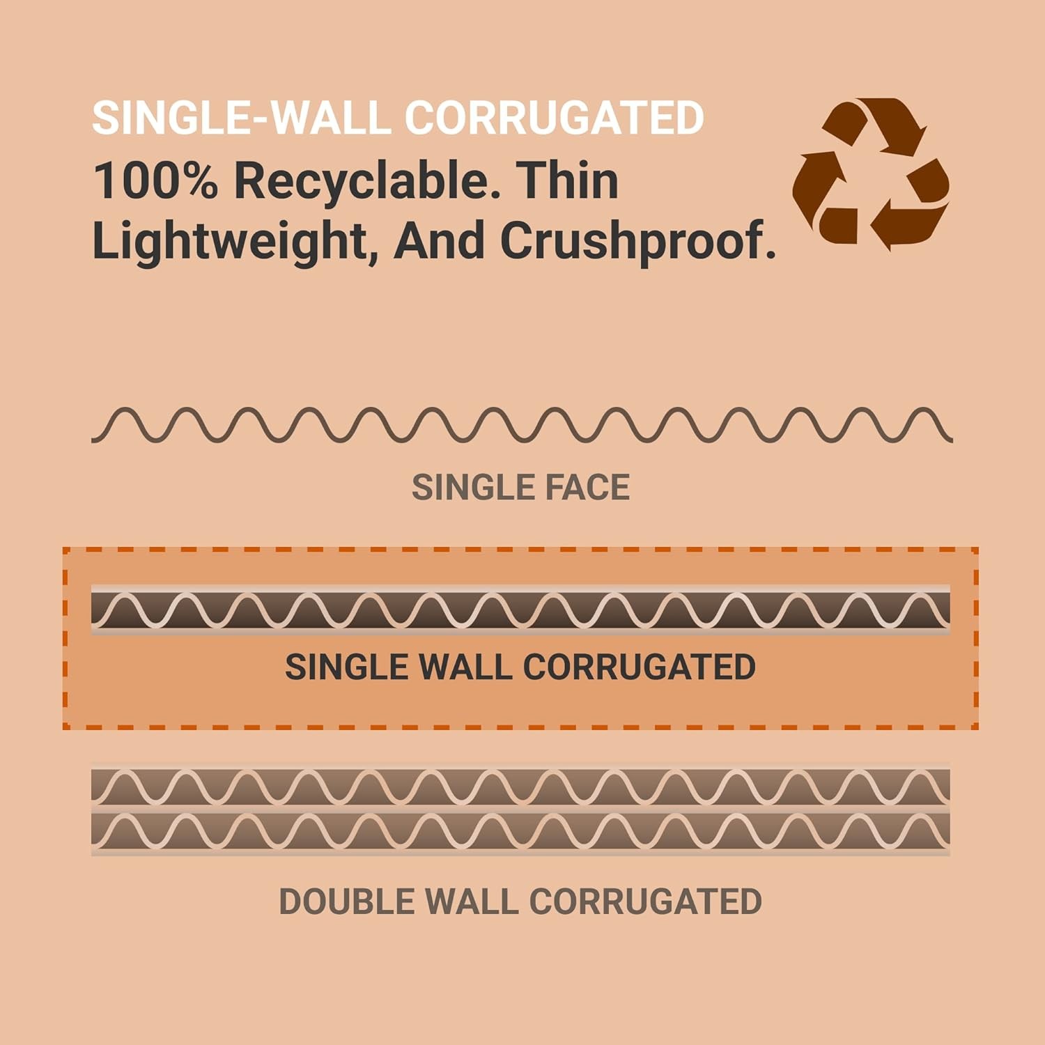 50 PCS Small Shipping Boxes Corrugated Cardboard Moving Packing Storage 6x4x2 In