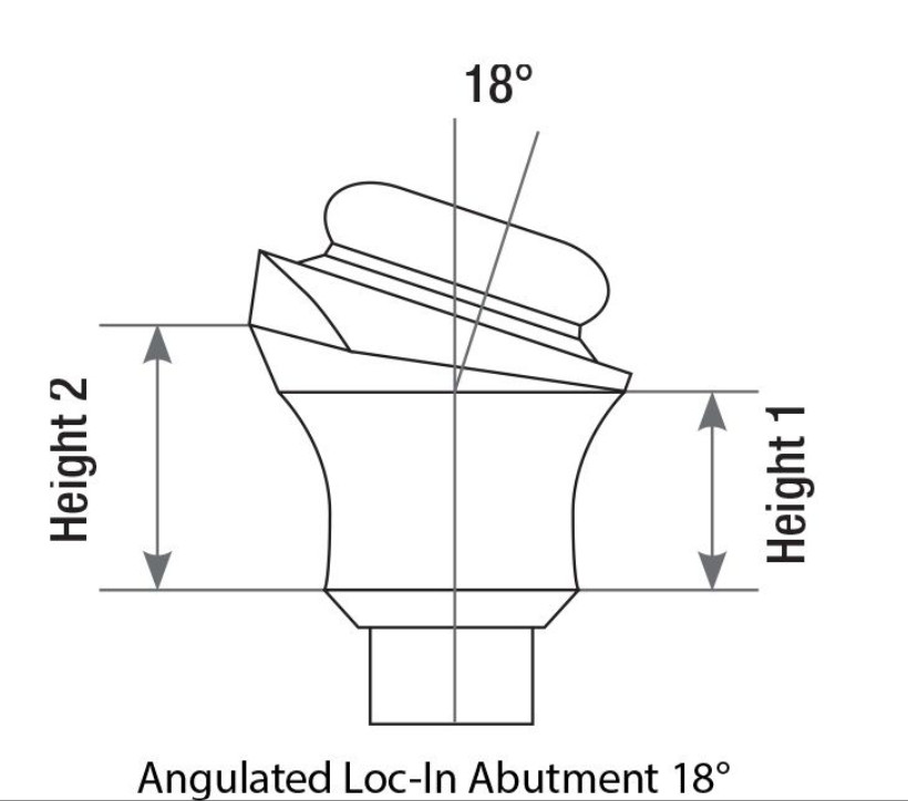 1x Kit Angulated 18˚ Loc In Attachment Inter Hex 2.42 Standard Silicone Cap Ring