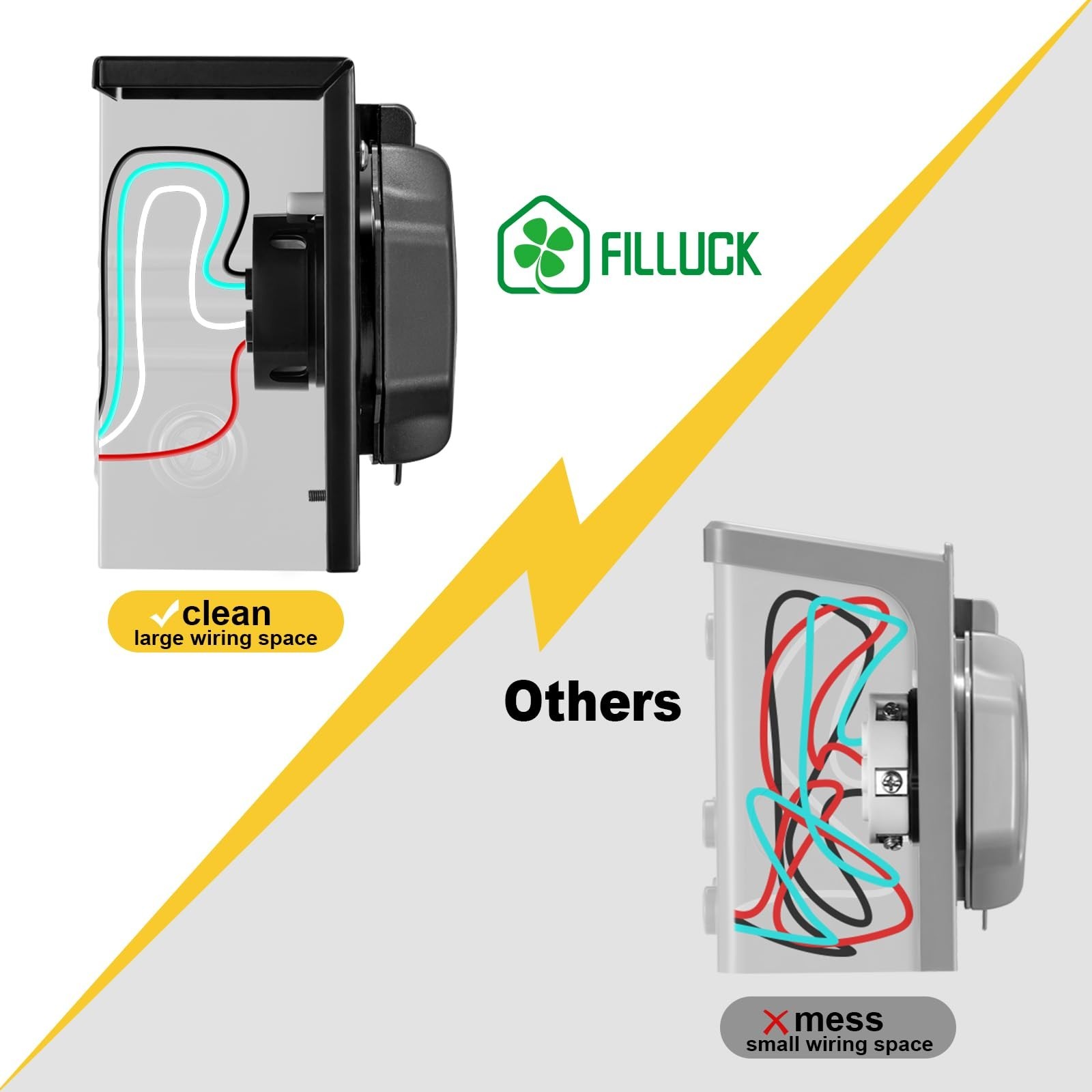 Filluck 50FT 30 Amp Generator Cord Pre-Drilled Power Inlet Box,Heavy Duty