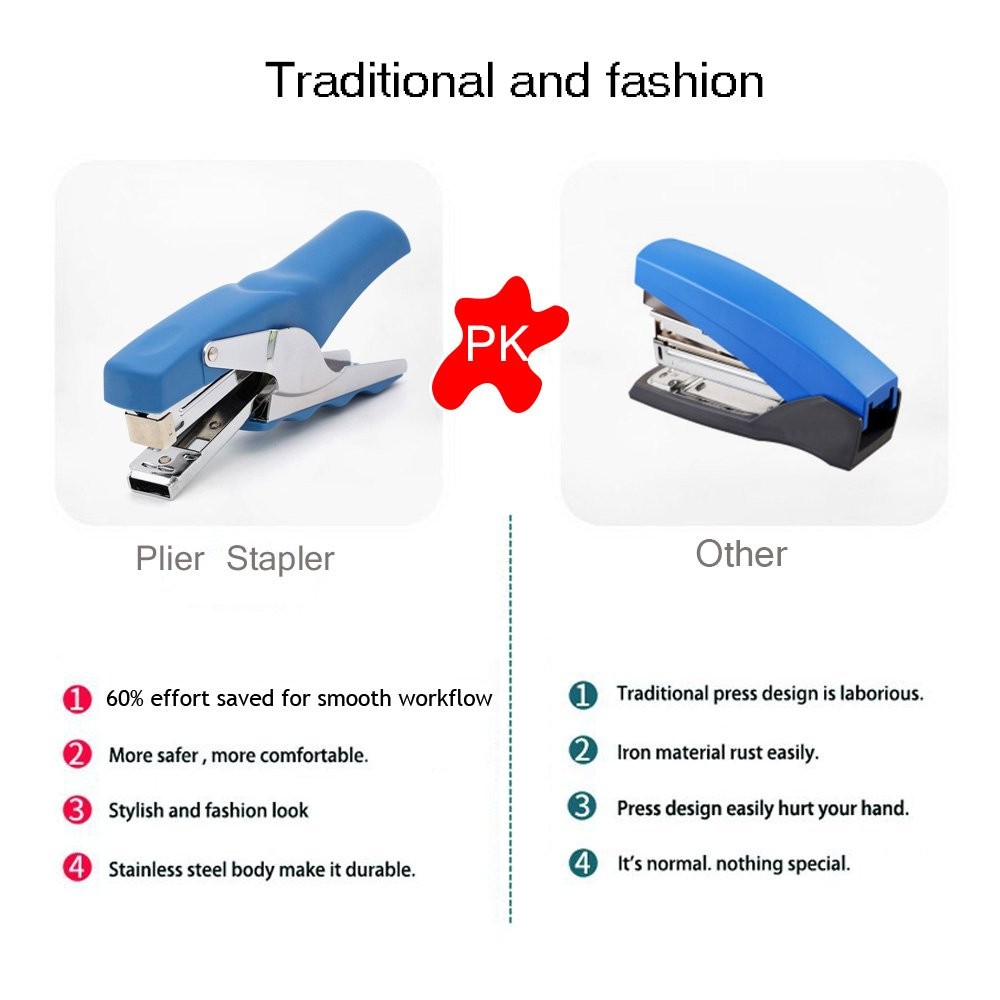 Stapler with 1000 Staples-Plier Stapler Save 60% Power,Good for Stapling at H…