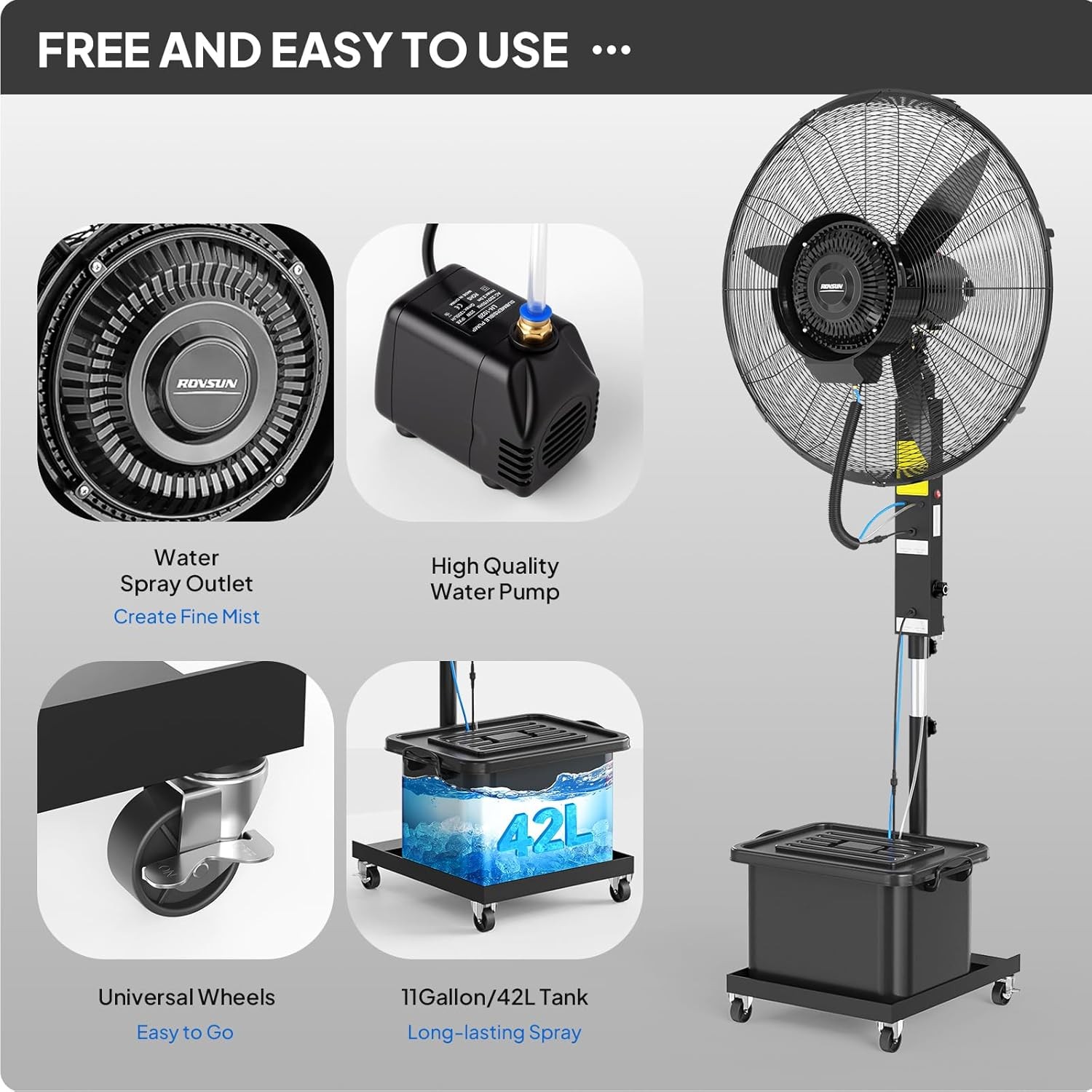 26″ Large Misting Fan With 60 Degree Oscillation 11 Gallon Water Tank Industrial