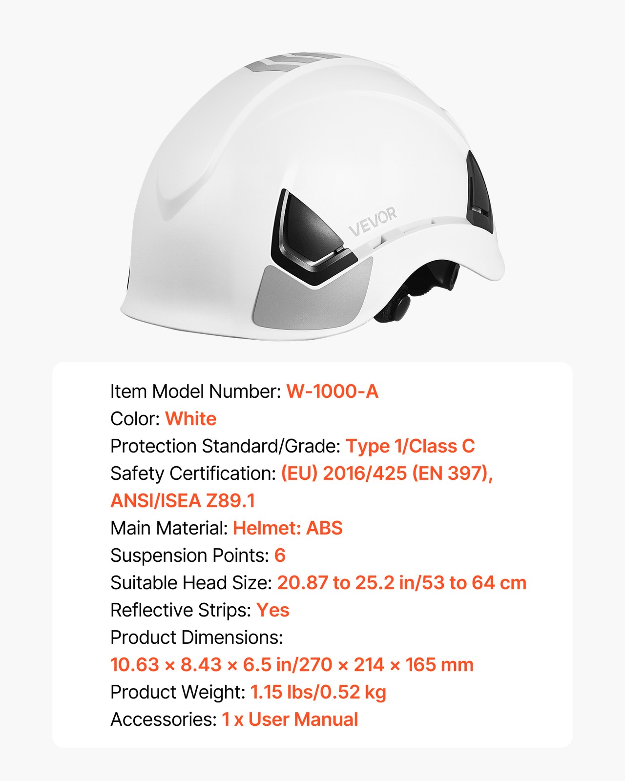 VEVOR Construction Safety Helmet Vented Class C White Safety Hardhat Men & Women