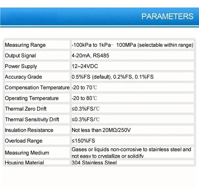 Pressure Transmitter Smart 4-20mA RS485 Gauge Sensor G1/2 Stainless Steel