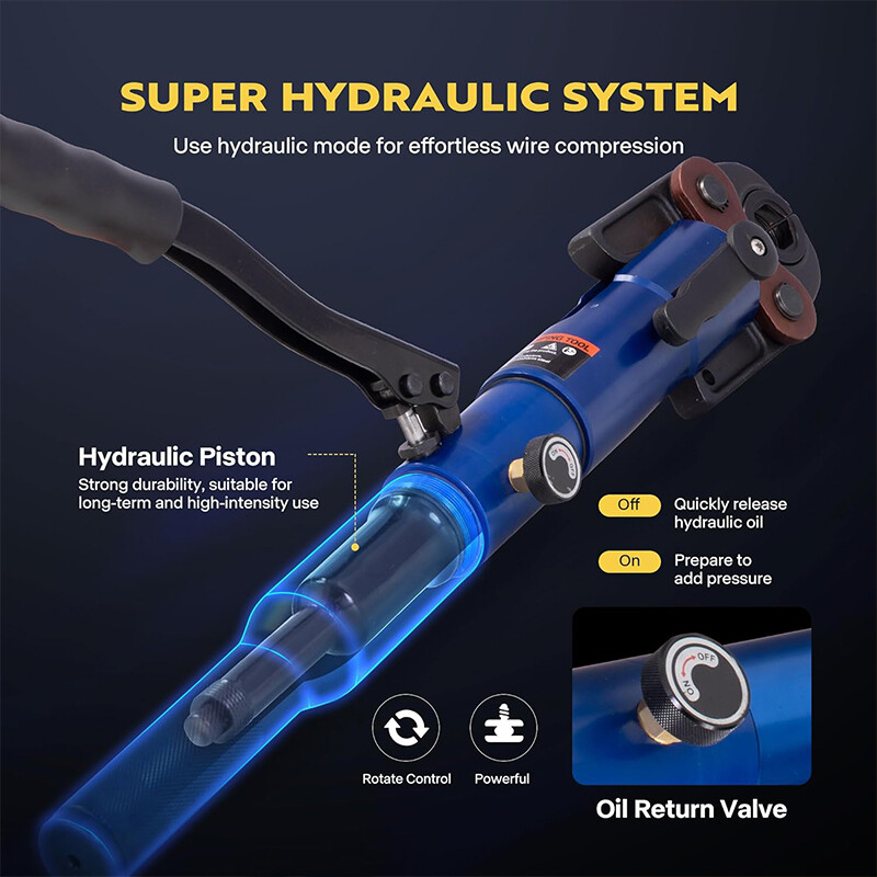 Copper Tube Fittings Hydraulic Pipe Crimping Tool with 1/2″, 3/4″ and 1″ Die Set