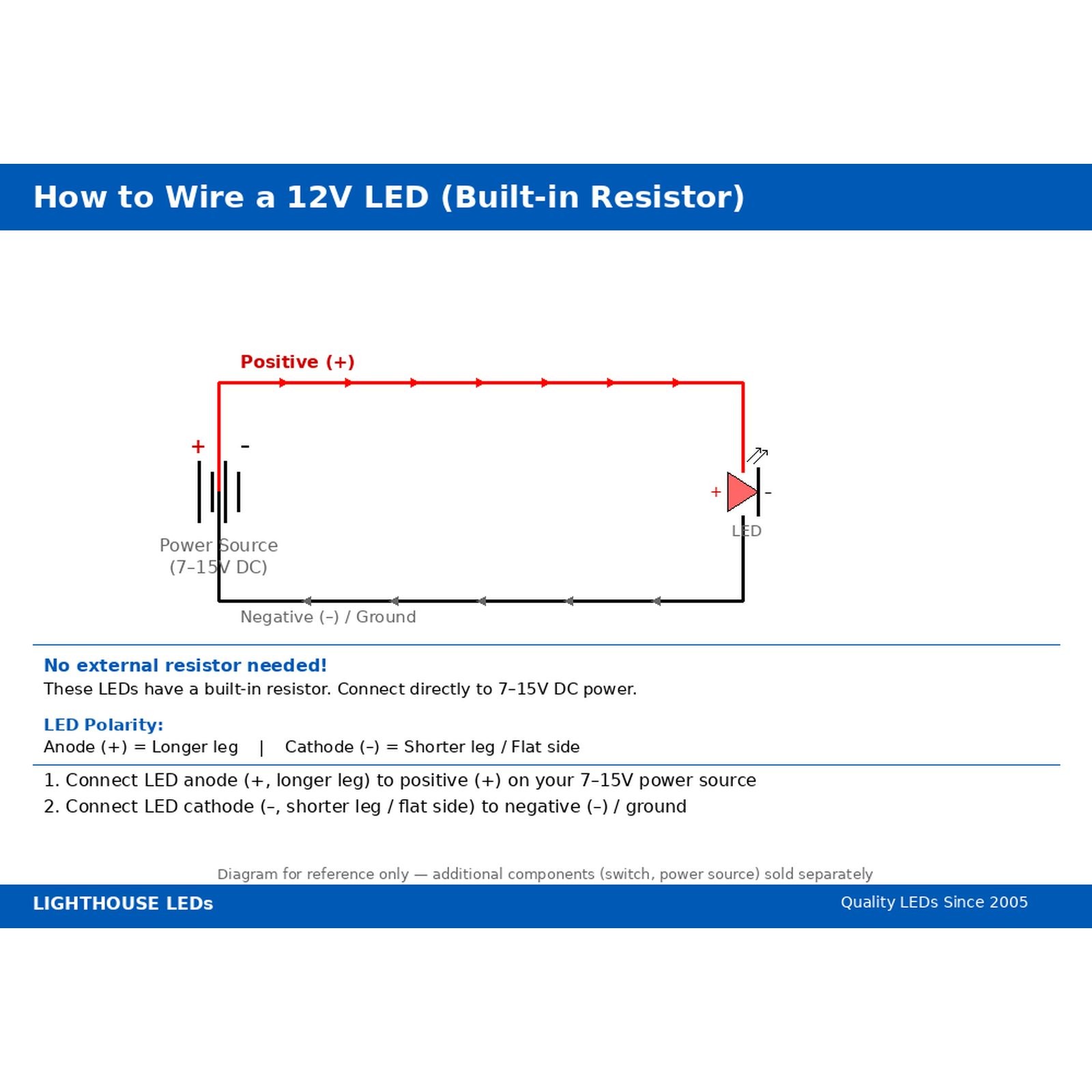 20 x Pre Wired 12v 10mm Warm Soft White LEDs Prewired 12 volt LED 11v 13v 14v 15