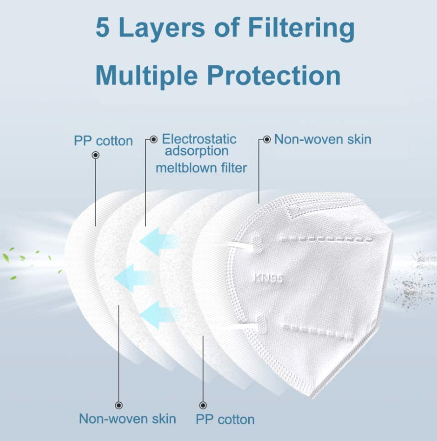 [BLACK] 10 Pcs KN95 Protective Face Mask 5-Layer 95% PM2.5 Disposable Respirator