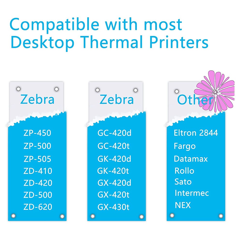 Direct Thermal Shipping Labels Address Mailing Barcode Stickers for Rollo Zebra